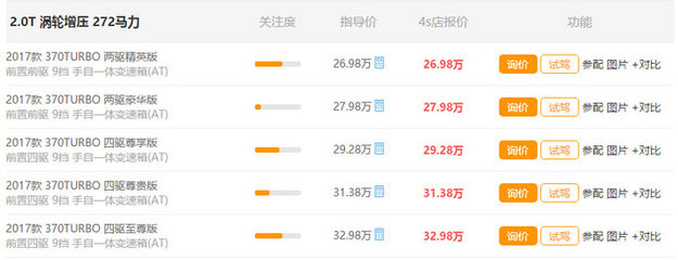 還拿6AT當(dāng)寶貝呢？揭秘搭載9AT變速箱的汽車(chē)，從平順到智能的駕駛革命